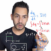 Profesor Particular Puebla 